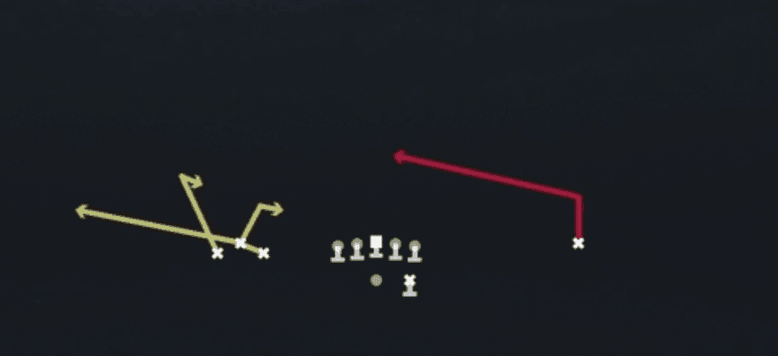 Play diagram for Spacing from Shotgun Bunch Open in Madden 27