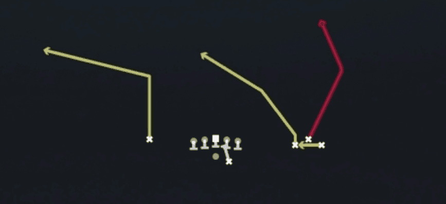 Play diagram for Fake Screen Verticals from Shotgun Bunch Open Offset in Madden 27
