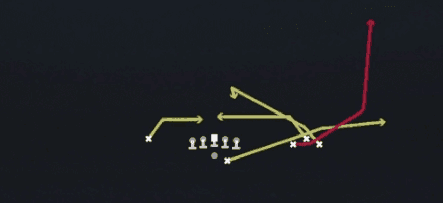 Play diagram for Mesh Spot from Shotgun Bunch Open Offset in Madden 27
