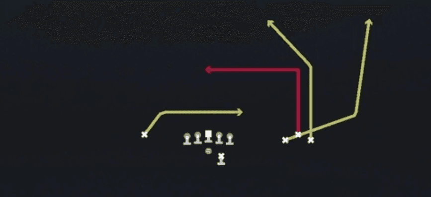Play diagram for Wheel Mills from Shotgun Bunch Open Offset in Madden 27