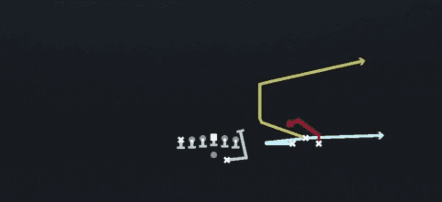 Play diagram for Mtn Sprint Z Spot from Shotgun Bunch Open TE in Madden 27
