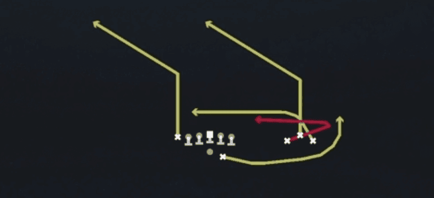 Play diagram for Y Trail from Shotgun Bunch Open TE in Madden 27
