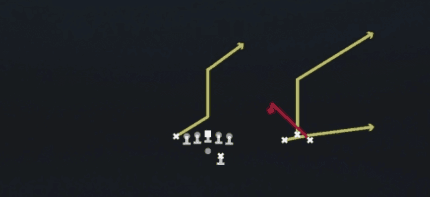 Play diagram for Z Spot from Shotgun Bunch Open TE in Madden 27