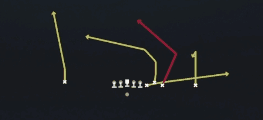 Play diagram for Inside Post from Shotgun Bunch Quads in Madden 27