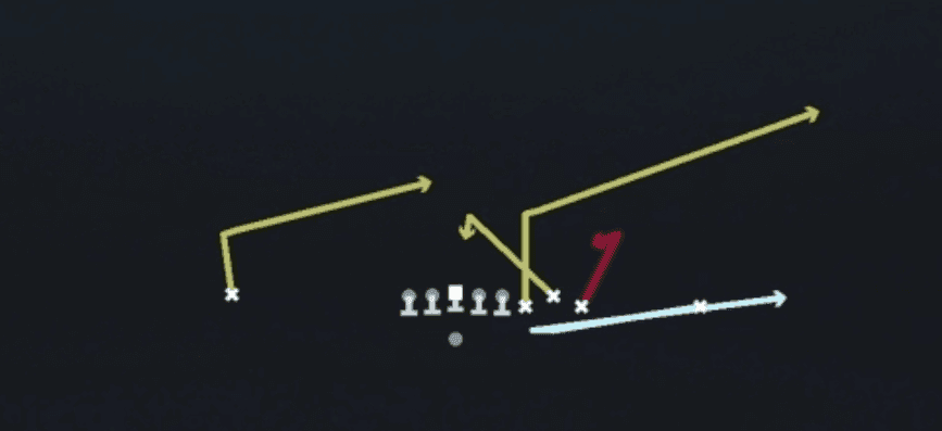 Play diagram for Mtn Spot from Shotgun Bunch Quads in Madden 27