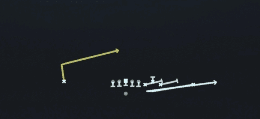 Play diagram for Mtn WR Swing from Shotgun Bunch Quads in Madden 27