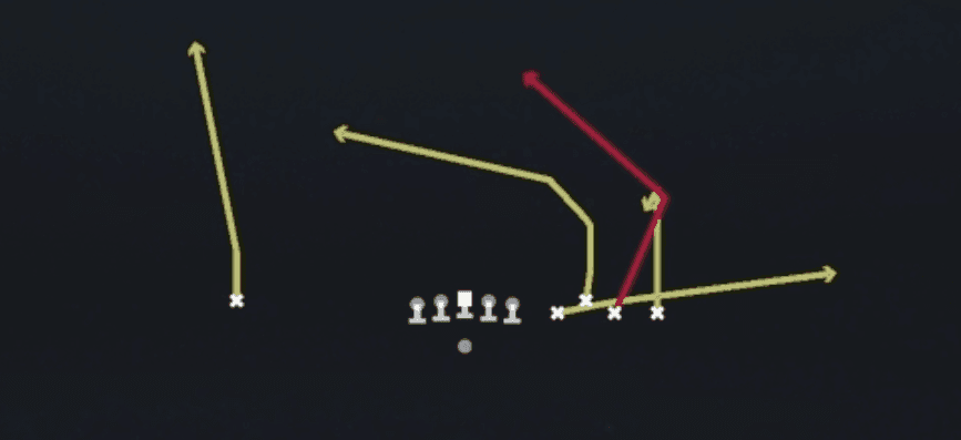 Play diagram for Inside Post from Shotgun Bunch Quads Close in Madden 27