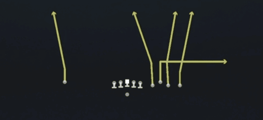 Play diagram for QB Draw from Shotgun Bunch Quads Close in Madden 27