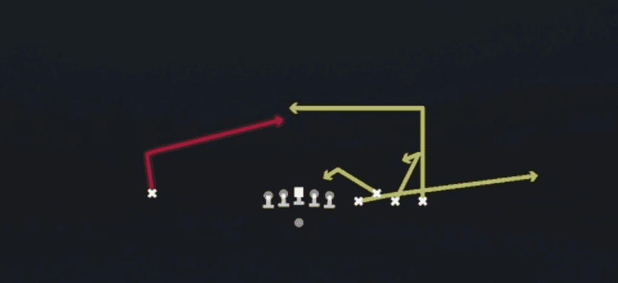 Play diagram for Slant Spacing Dig from Shotgun Bunch Quads Close in Madden 27
