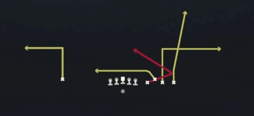 Play diagram for TE Angle from Shotgun Bunch Quads Close in Madden 27