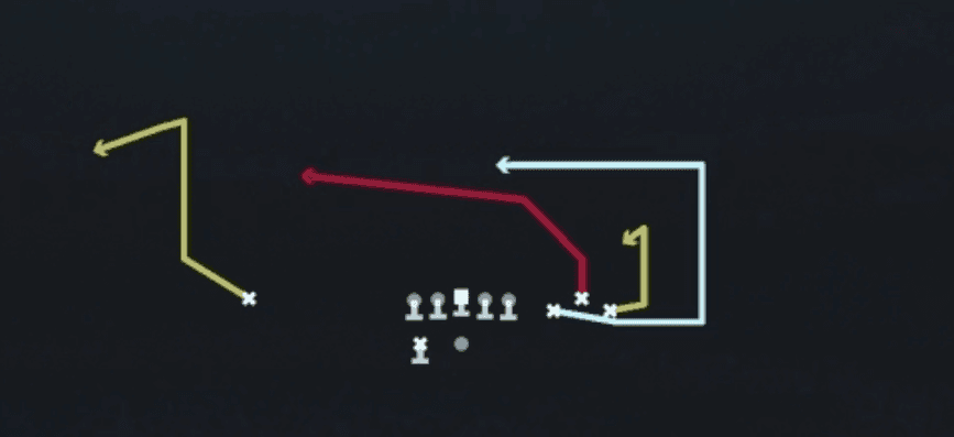 Play diagram for Cheat Slot Cross from Shotgun Bunch Spread in Madden 27