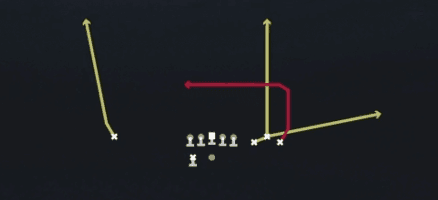 Play diagram for Dagger X-Go from Shotgun Bunch Spread in Madden 27