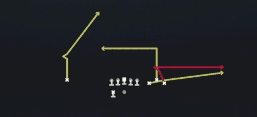 Play diagram for Dig Return from Shotgun Bunch Spread in Madden 27