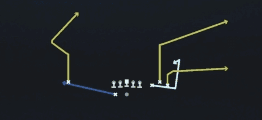 Play diagram for Mtn Curl Flat Corner from Shotgun Bunch Spread in Madden 27