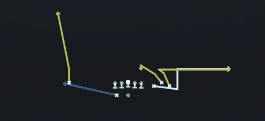 Play diagram for Mtn Slot Out from Shotgun Bunch Spread in Madden 27