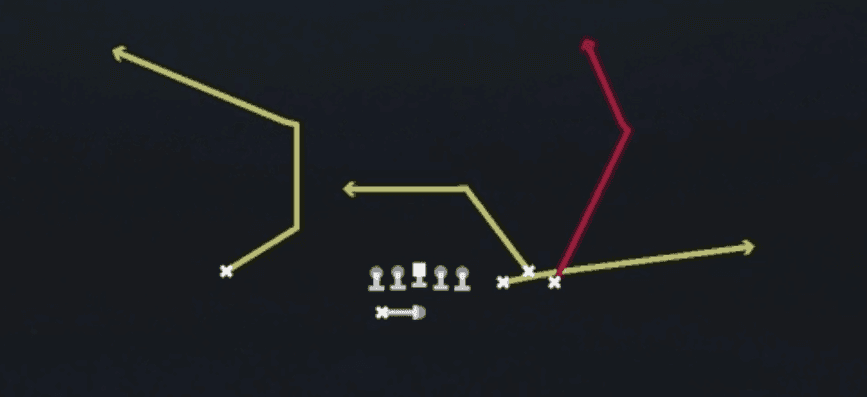 Play diagram for PA Post from Shotgun Bunch Spread in Madden 27
