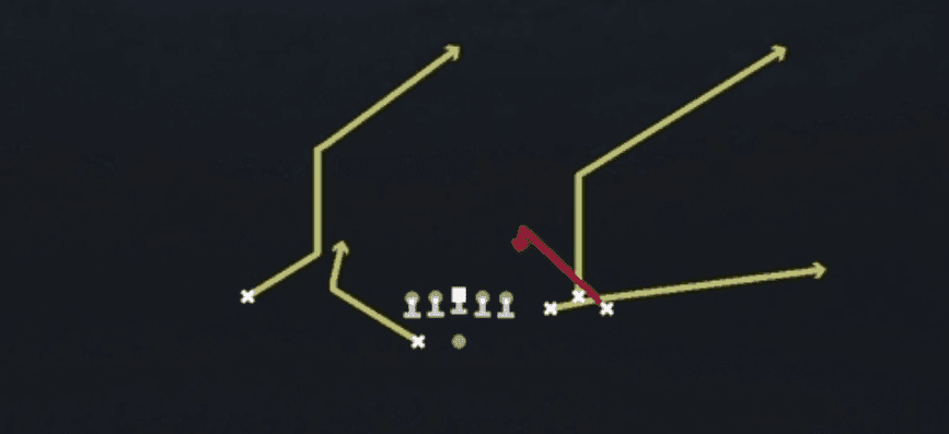 Play diagram for Z Spot from Shotgun Bunch Spread in Madden 27