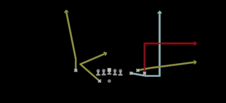 Play diagram for Cheat Flood from Shotgun Bunch Spread Nasty in Madden 27