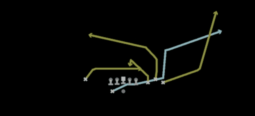 Play diagram for Mtn HB Corner from Shotgun Bunch Spread Nasty in Madden 27