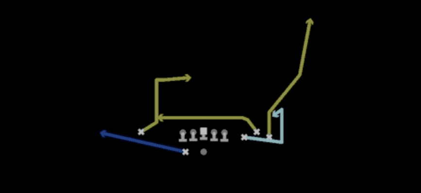 Play diagram for Mtn Slot Hitch from Shotgun Bunch Spread Nasty in Madden 27