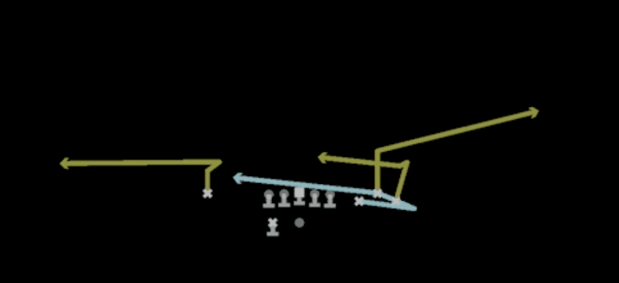 Play diagram for Mtn Snag Under from Shotgun Bunch Spread Nasty in Madden 27