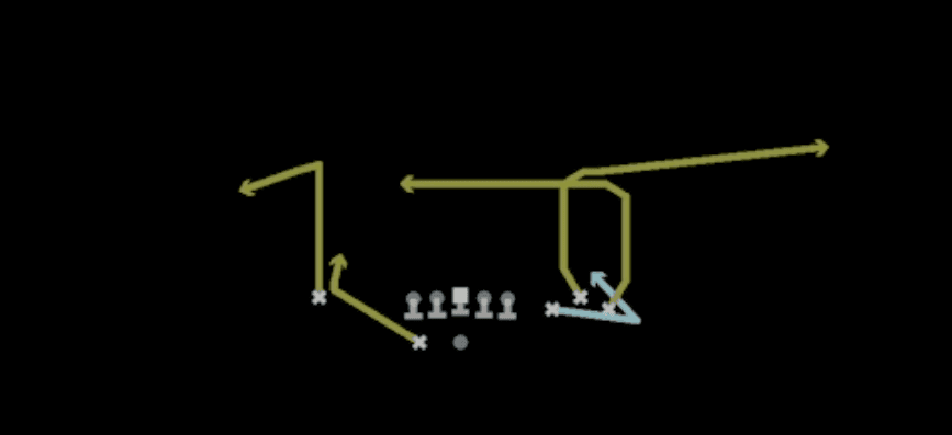 Play diagram for Mtn Y-Option from Shotgun Bunch Spread Nasty in Madden 27
