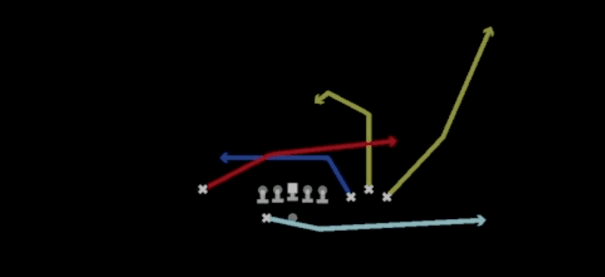 Play diagram for Orbit Shallow Cross from Shotgun Bunch Spread Nasty in Madden 27