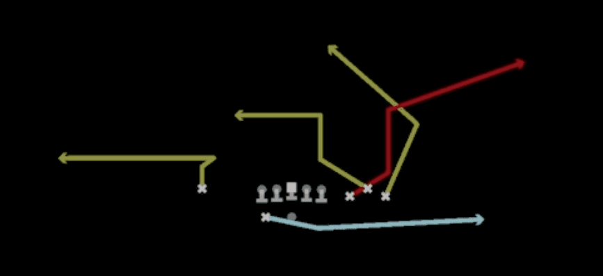 Play diagram for Orbit Smash Whip from Shotgun Bunch Spread Nasty in Madden 27