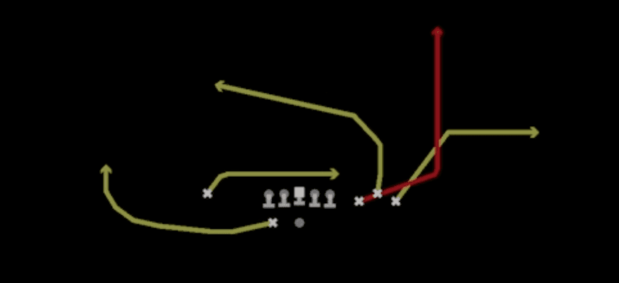 Play diagram for Seam Divide from Shotgun Bunch Spread Nasty in Madden 27