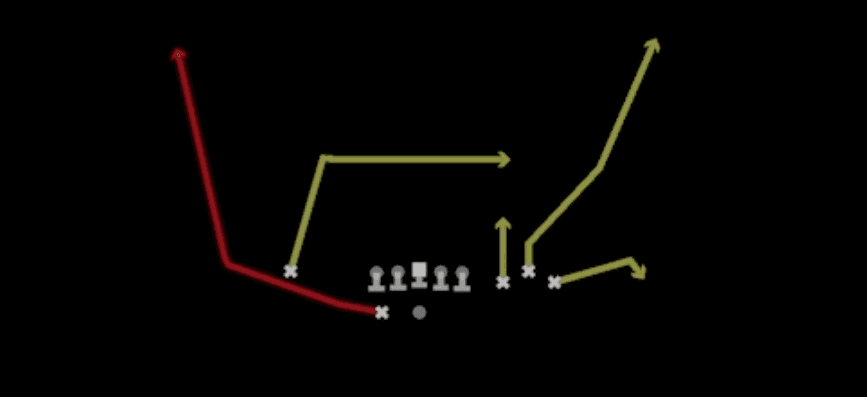 Play diagram for Shock HB Wheel from Shotgun Bunch Spread Nasty in Madden 27