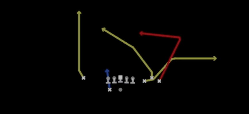 Play diagram for Speed Dig Out from Shotgun Bunch Spread Nasty in Madden 27