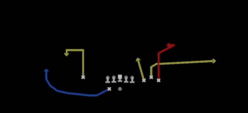 Play diagram for Z Swirl Choice from Shotgun Bunch Spread Nasty in Madden 27
