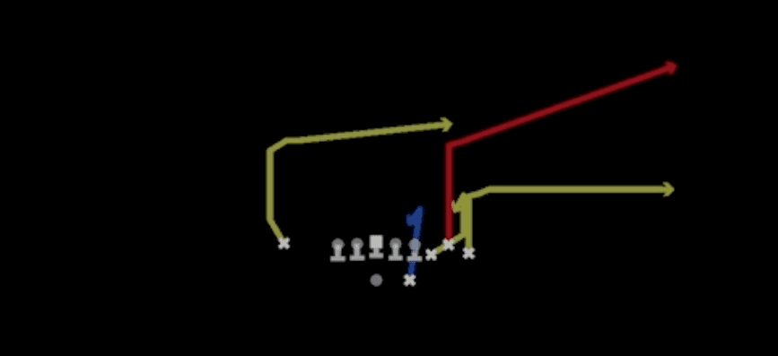 Play diagram for Bunch Smash from Shotgun Bunch Str Nasty in Madden 27