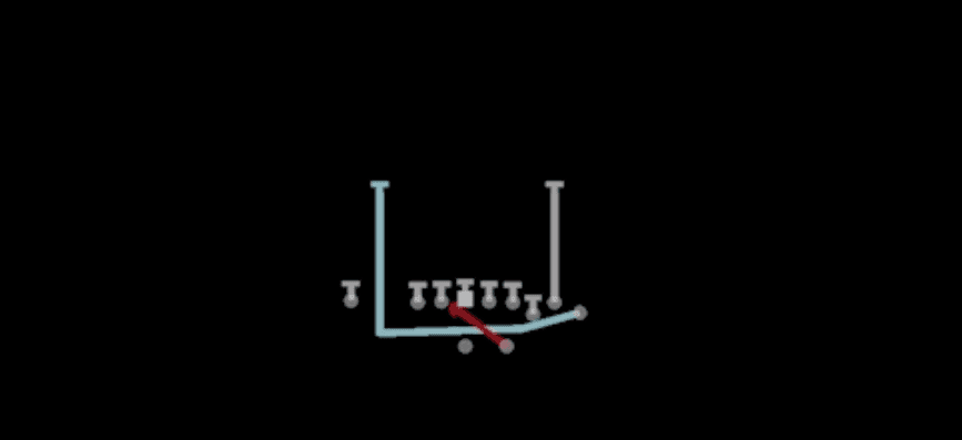 Play diagram for Cheat Inside Zone from Shotgun Bunch Str Nasty in Madden 27