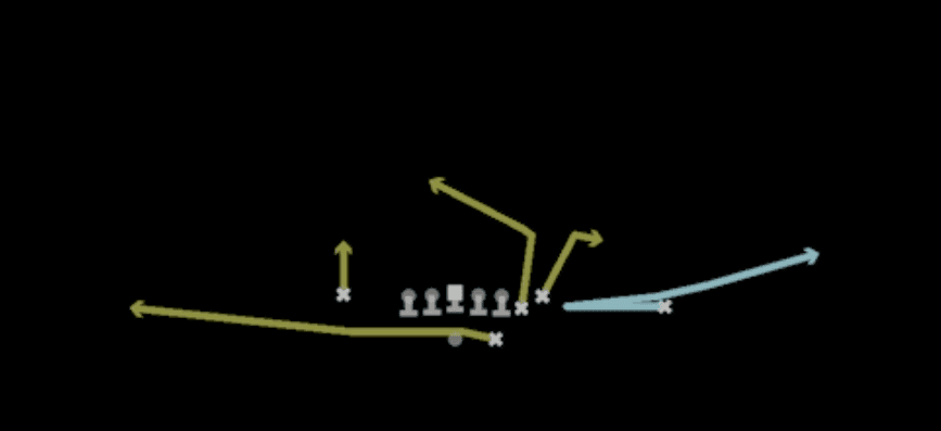 Play diagram for Corndog from Shotgun Bunch Str Nasty in Madden 27