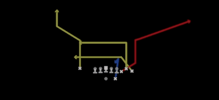 Play diagram for Flanker Drive from Shotgun Bunch Str Nasty in Madden 27