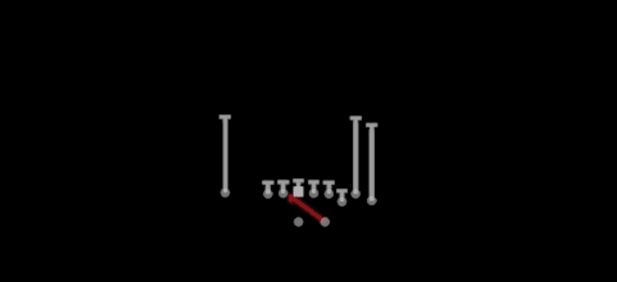 Play diagram for Inside Zone from Shotgun Bunch Str Nasty in Madden 27