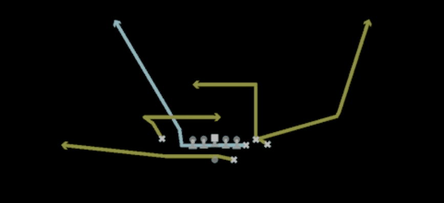 Play diagram for Mtn China Wheel from Shotgun Bunch Str Nasty in Madden 27