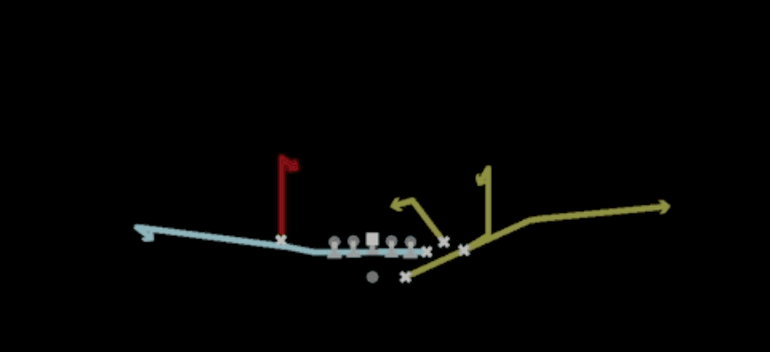 Play diagram for Mtn Curls from Shotgun Bunch Str Nasty in Madden 27