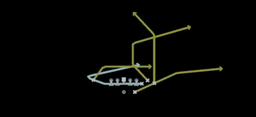 Play diagram for Mtn Trail Fork from Shotgun Bunch Str Nasty in Madden 27