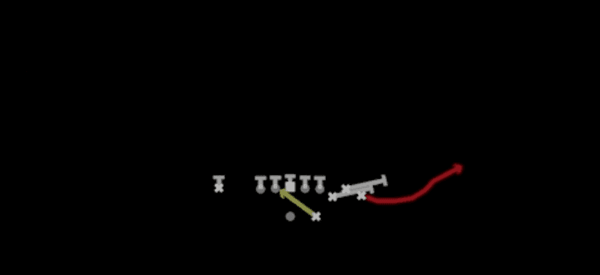 Play diagram for RPO Read Bubble from Shotgun Bunch Str Nasty in Madden 27