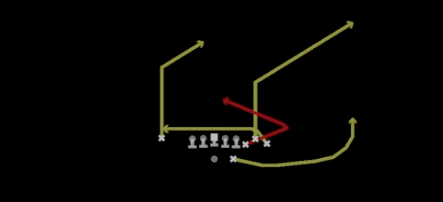 Play diagram for Y Trail from Shotgun Bunch Str Nasty in Madden 27