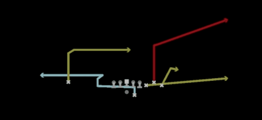 Play diagram for HB Mtn Dig Spot from Shotgun Bunch Str Offset in Madden 27