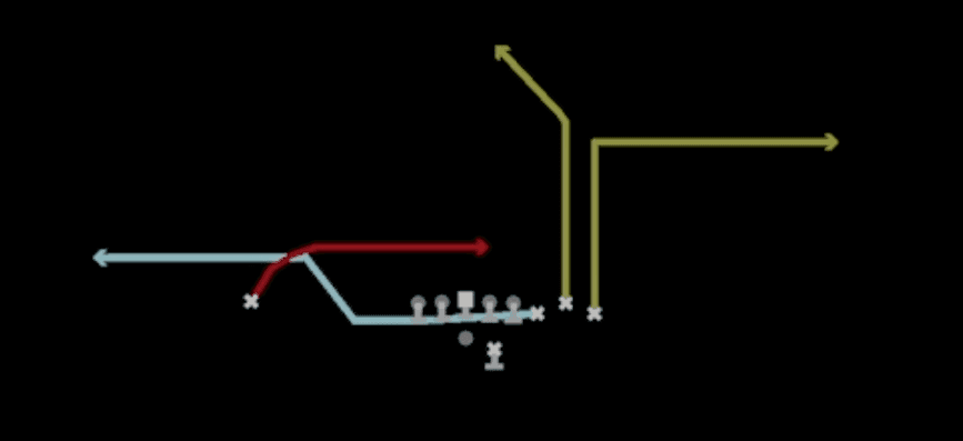 Play diagram for Mtn Deep Post from Shotgun Bunch Str Offset in Madden 27
