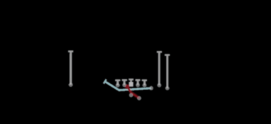 Play diagram for Mtn Inside Zone from Shotgun Bunch Str Offset in Madden 27