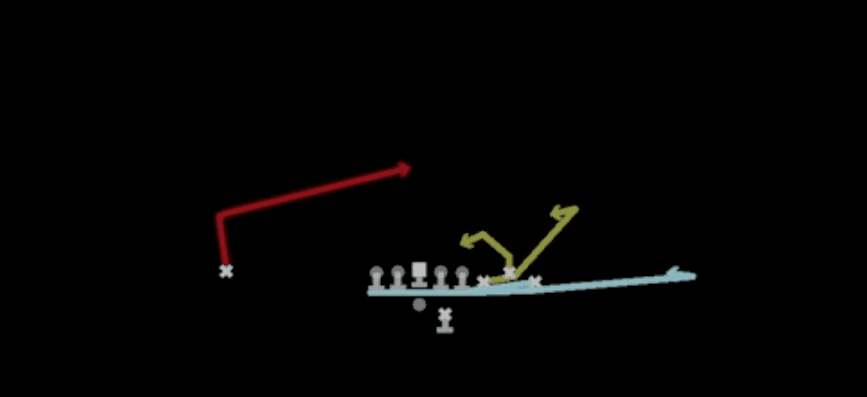 Play diagram for Return Spacing from Shotgun Bunch Str Offset in Madden 27