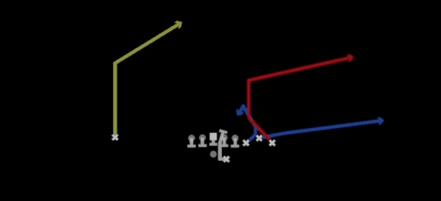 Play diagram for RZ PA Corner from Shotgun Bunch Str Offset in Madden 27