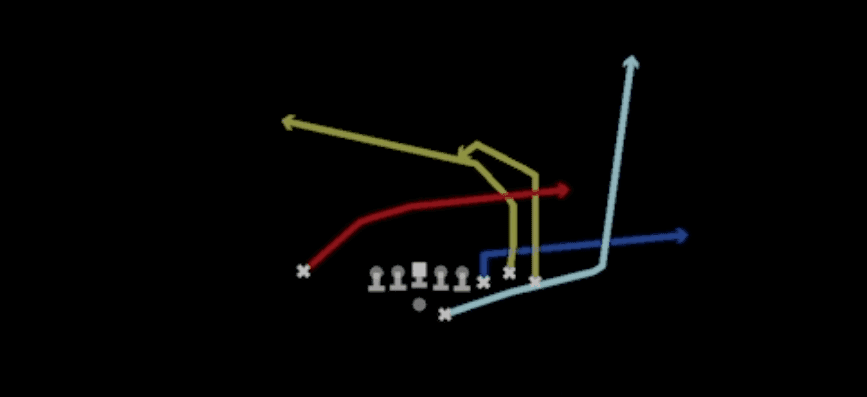 Play diagram for SFT Diamond X-Cross Trail from Shotgun Bunch Str Offset in Madden 27
