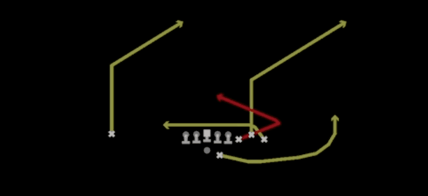 Play diagram for Y Trail from Shotgun Bunch Str Offset in Madden 27