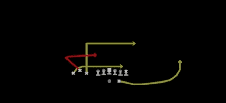 Play diagram for Bunch Levels from Shotgun Bunch TE in Madden 27